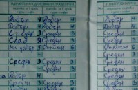 „Добър“ 3,56 написаха казанлъчани на Празник на розата 2012 / Новини от Казанлък