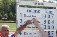 Първо място и национални рекорди за Ради Милев в Чехия / Новини от Казанлък