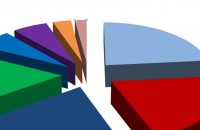 Избори: В общините Николаево и Гурково с най-висок резултат е ДПС / Новини от Казанлък