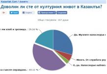  / Новини от Казанлък