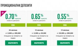 Кои банки дават най-високи лихви по депозити през 2018 година? / Новини от Казанлък