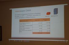  / Новини от Казанлък