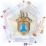  / Новини от Казанлък