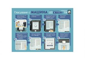  / Новини от Казанлък