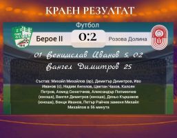  / Новини от Казанлък