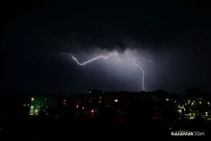 Предупреждават за усложнена валежна обстановка в следващите дни / Новини от Казанлък