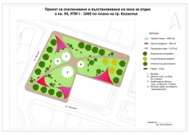 “Казанлъшки оазис“ - новият парк в източното ще е готов до зимата / Новини от Казанлък