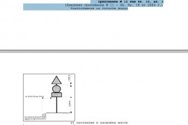 Знаците и маркировката за Синята зона - опасни и против закона