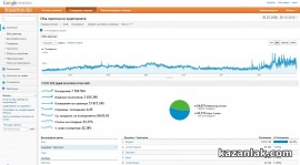 Днес ставаме на 12 години