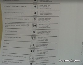 Първите реални резултати от протоколите в Казанлък / Новини от Казанлък