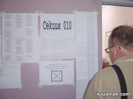 Трима представители на ОССЕ наблюдават изборите в региона на Казанлък / Новини от Казанлък