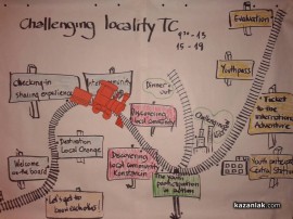 Младежки център Взаимопомощ участва на семинар в Полша