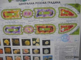 Утре започва обновяването на Розариума и Тюлбето