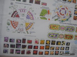 Утре започва обновяването на Розариума и Тюлбето