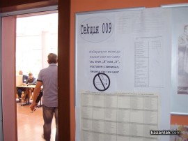 По-висока избирателна активност в Казанлък спрямо европейските избори през 2009 година / Новини от Казанлък