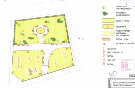 Благоустрояване и озеленяване на пространство в с. Копринка / Новини от Казанлък