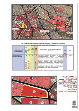 Община Казанлък предлага атрактивни имоти на потенциални инвеститори