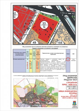 Община Казанлък предлага атрактивни имоти на потенциални инвеститори / Новини от Казанлък