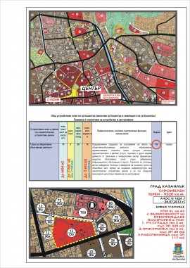 Община Казанлък предлага атрактивни имоти на потенциални инвеститори