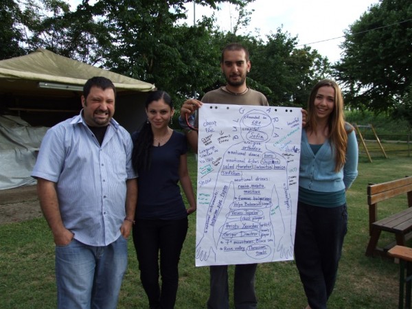 Младежи от “Взаимопомощ“ се включиха в обучение в Италия