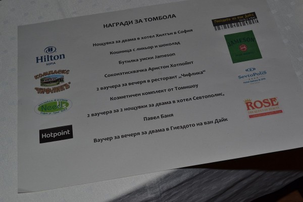 Близо 12 000 лева набра финалът на кампанията „И аз съм дете от твоя град”