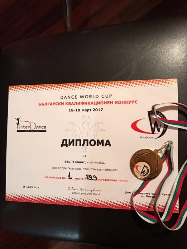 Балерините на “Грация“ обраха наградите в “Dance World Cup“-2017