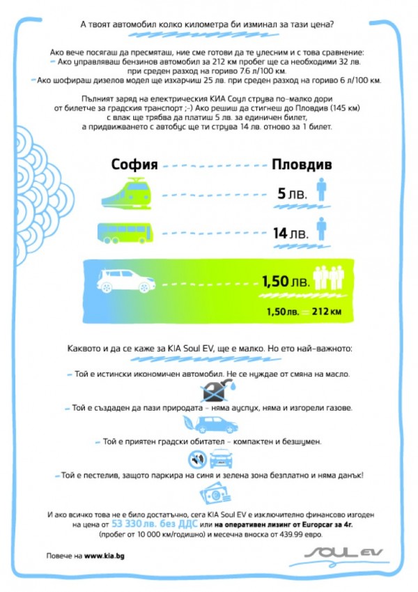 ПЪРВАТА ЕЛЕКТРОСТАНЦИЯ С БЕЗПЛАТЕН ЗАРЯД В КАЗАНЛЪК