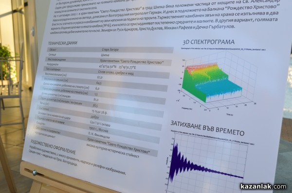 „Между Бога и хората“ разказва за българските камбани