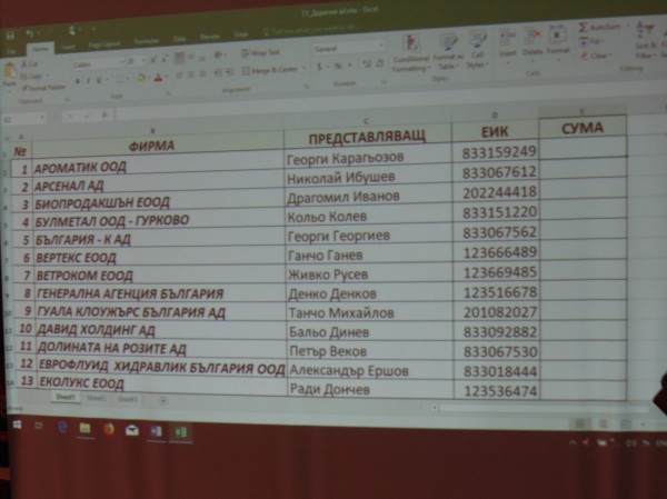 Кметът Галина Стоянова благодари за щедростта на местния бизнес към бъдещето на колежа