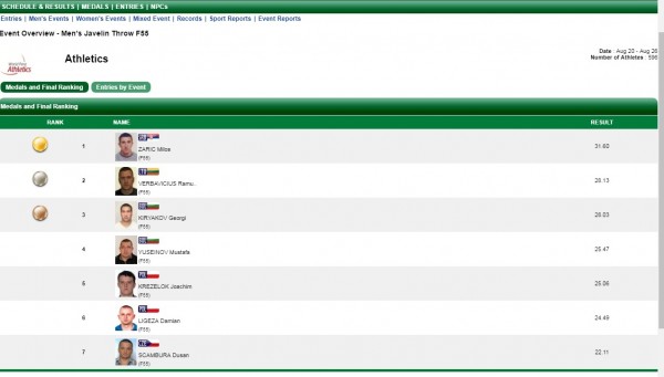 Втори медал за Даниела Тодорова от  Берлин