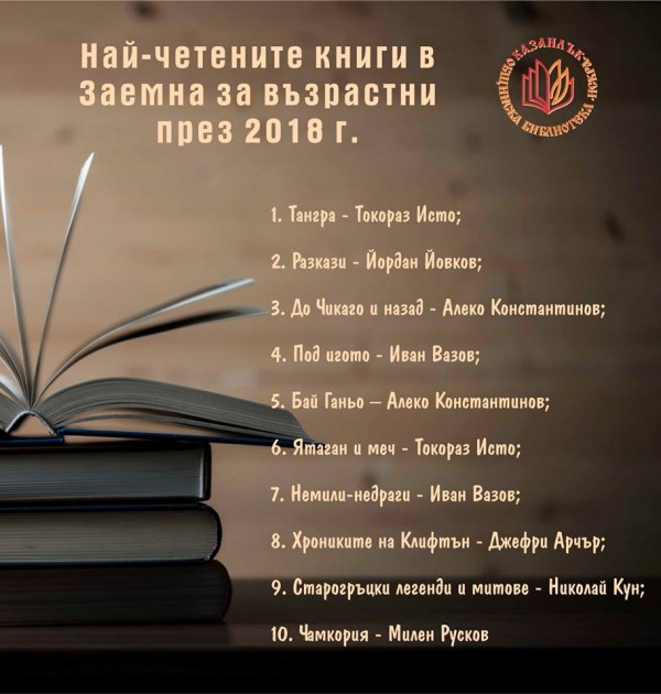 Любимите книги на казанлъчани за 2018 г. са “Дневникът на един Дръндьо“ и “Тангра“