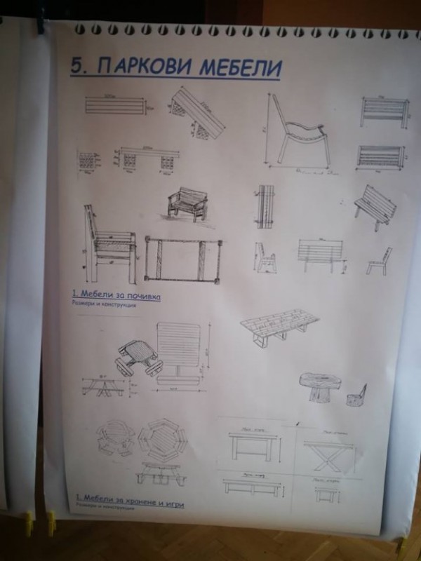 Младите архитекти от Механото представиха свой проект за парк