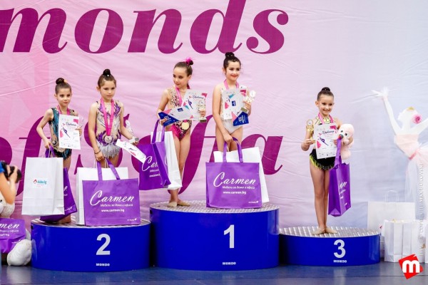 Пълен комплект медали и триумф на гимнастичките ни в  международен турнир 