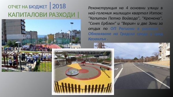 Най-големият бюджет на Община Казанлък бе отчетен за 2018 г.