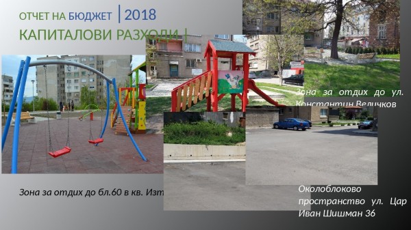 Най-големият бюджет на Община Казанлък бе отчетен за 2018 г.