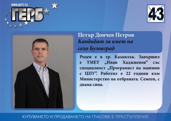 Петър Петров (ГЕРБ-Бузовград): Нека не се делим на партии, религии, етнос