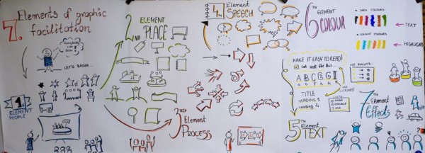 “Взаимопомощ“ на поредно международно обучение