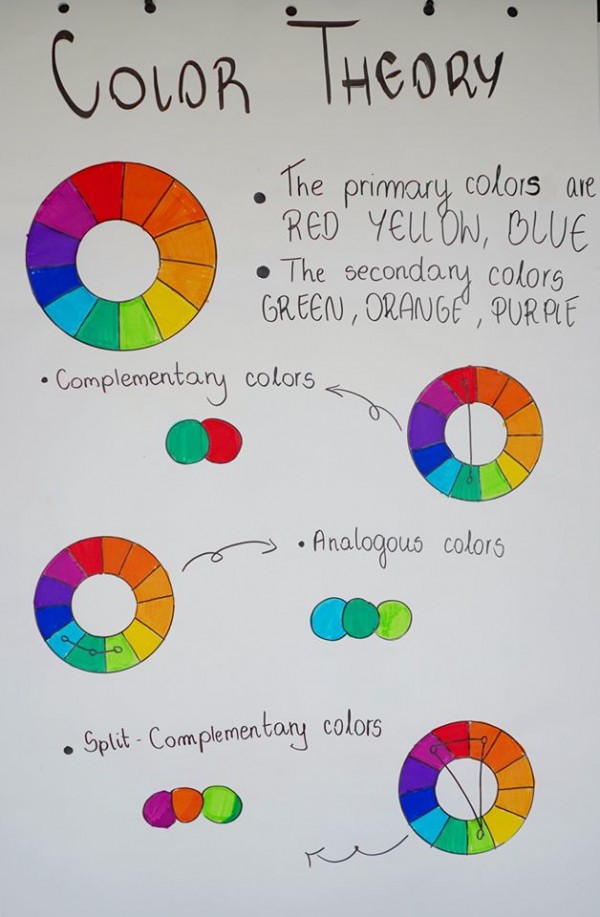 “Взаимопомощ“ на поредно международно обучение