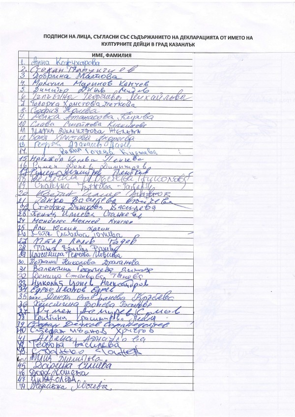 Културните институти с подписка срещу опорочаването на Празника на розата от местна медия