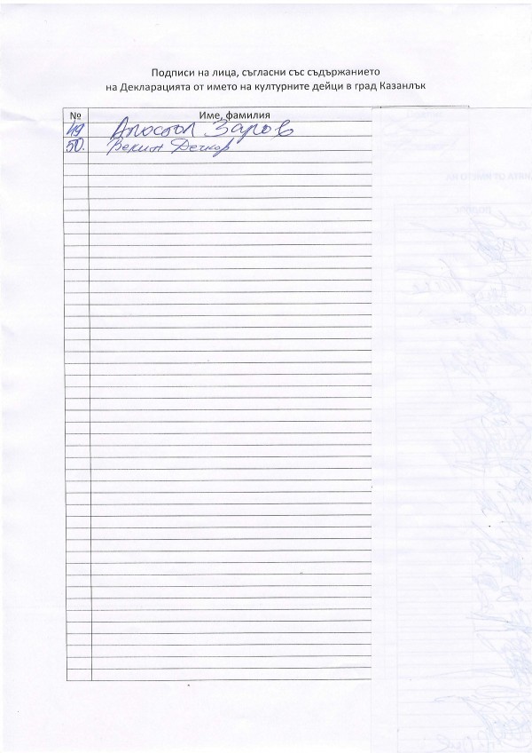 Културните институти с подписка срещу опорочаването на Празника на розата от местна медия