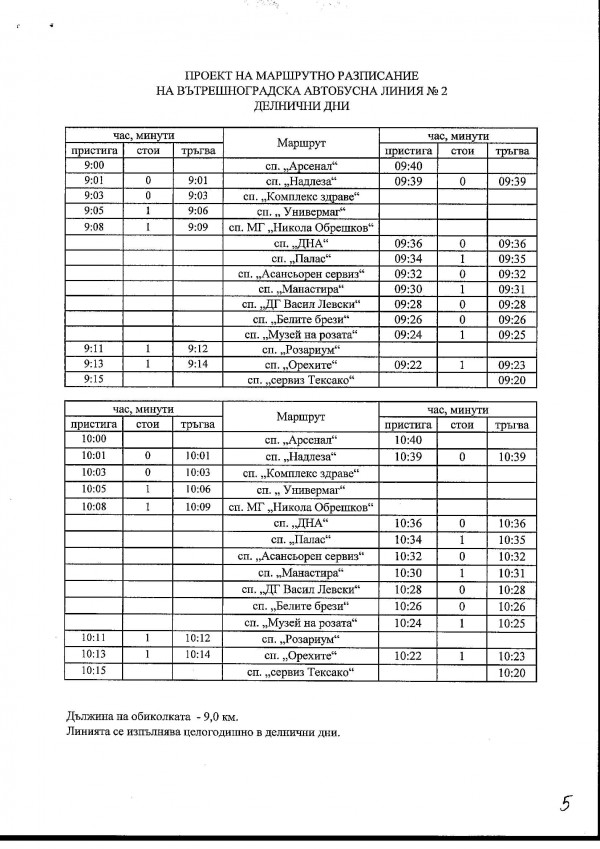 Нова градска линия №2 гласува Общински съвет-Казанлък