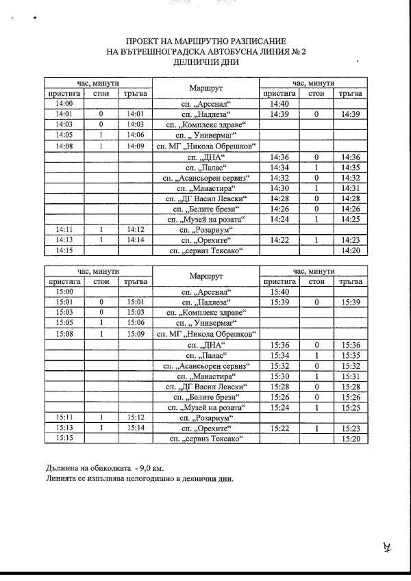 Нова градска линия №2 гласува Общински съвет-Казанлък