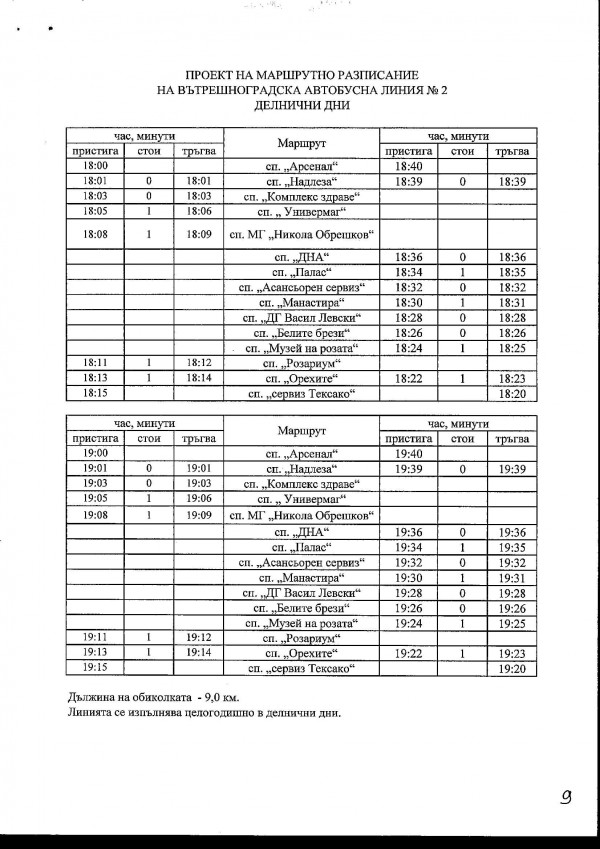 Нова градска линия №2 гласува Общински съвет-Казанлък