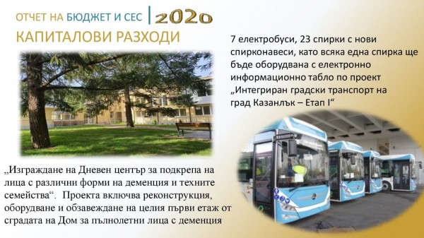 Необичайни времена 2020 г. – извънредни мерки на Община Казанлък в полза на хората