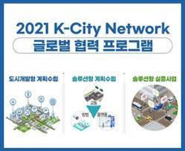 Община Казанлък спечели проект по програма за глобално сътрудничество с K-City Network