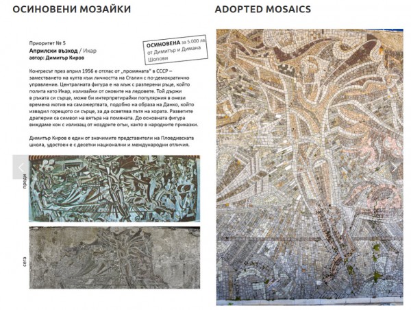 Всички мозайки в Бузлуджа вече са осиновени