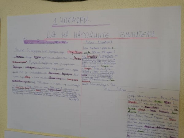 Ученици от ОУ “Св. Паисий Хилендарски“ дариха книги на училището си за Деня на будителите