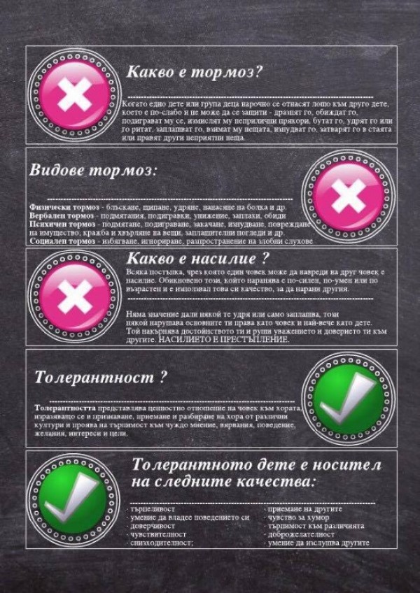 Шестокласници участваха в дискусия по повод Световния ден против тормоза в училище