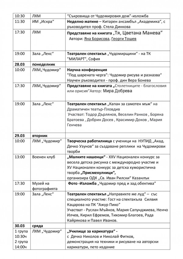Фондация „Чудомир“ планира бюджет 2022 г. наполовина на предишните, но с всички традиционни събития в празничния календар