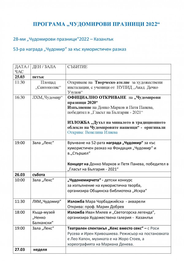Фондация „Чудомир“ планира бюджет 2022 г. наполовина на предишните, но с всички традиционни събития в празничния календар